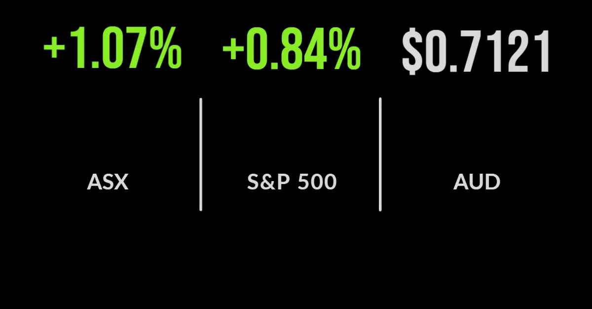 Market recovers ground, Macquarie delivers record quarter, iron ore surge continues
