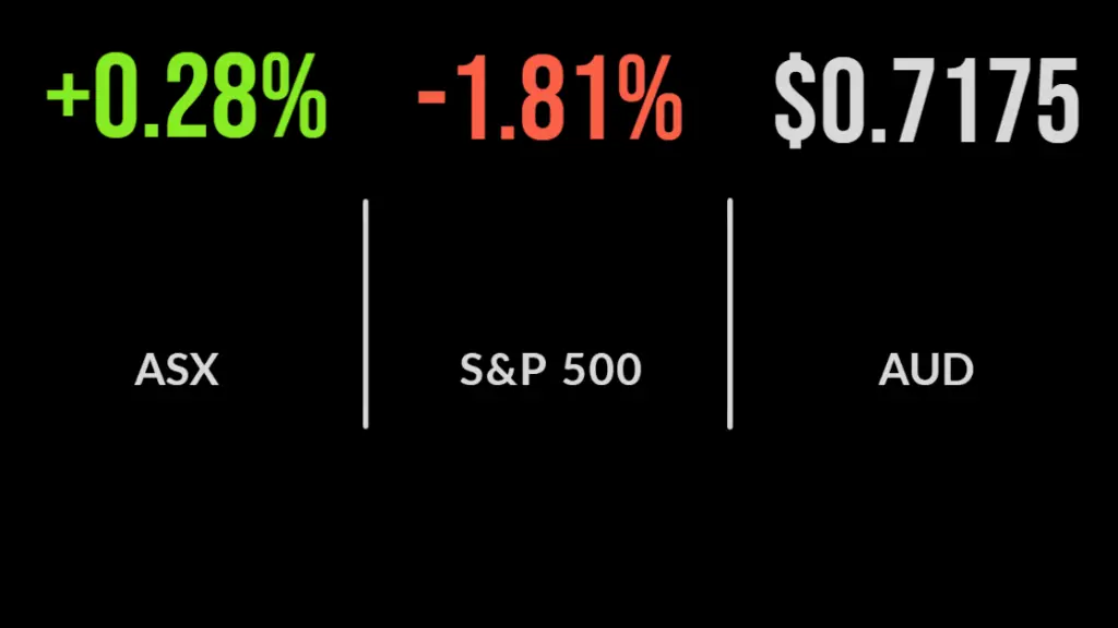 Market rides NAB profit, keeps February rise going