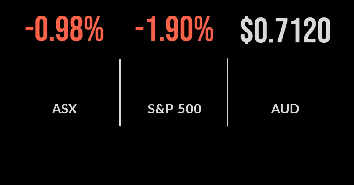 Market takes backward step, Magellan’s struggles continue