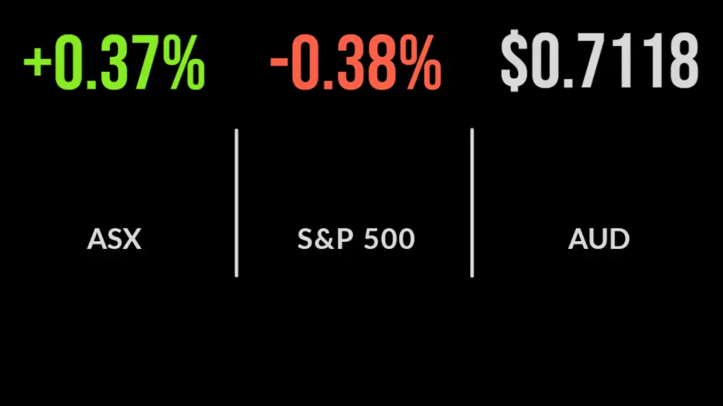 Aussie market pushes higher, against trend