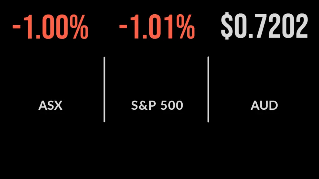 ASX falls as Russia enters Ukraine, Cochlear, Hub 24 jump on upgrades