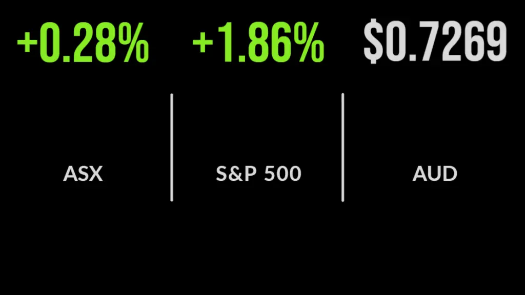Commodities, State of the Union ballast volatile markets, tale of three themes