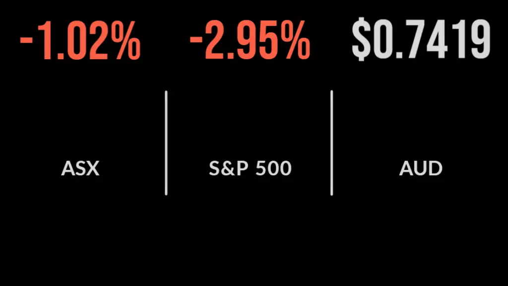 ASX down as oil nears US$140, AUD rallies, 'pens down' on AGL bid