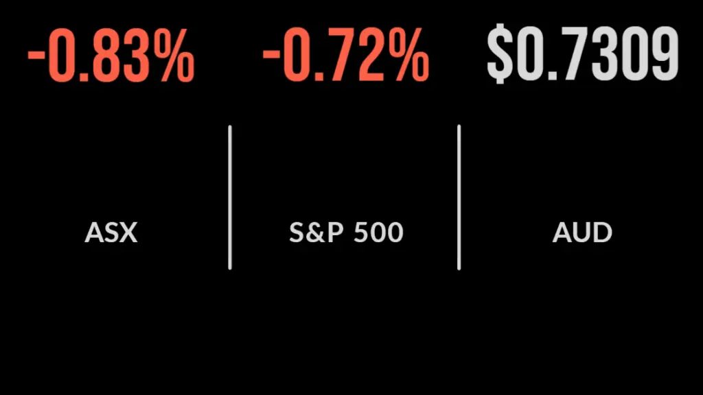 Market weakens, defensive stocks outperform, Nickel up 100 per cent in two days