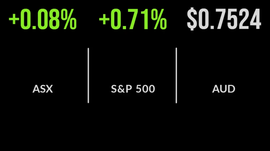 Market flat despite negative news, bond yields spike, Star CEO steps down