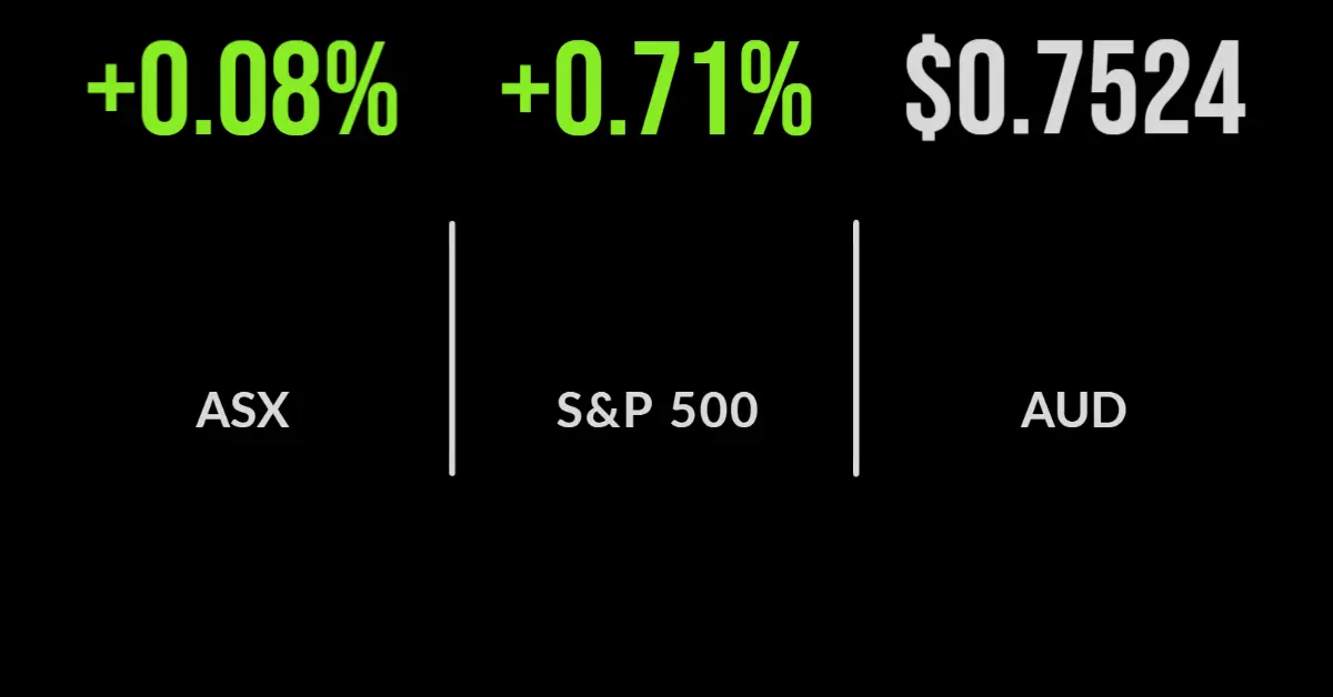 Market flat despite negative news, bond yields spike, Star CEO steps down