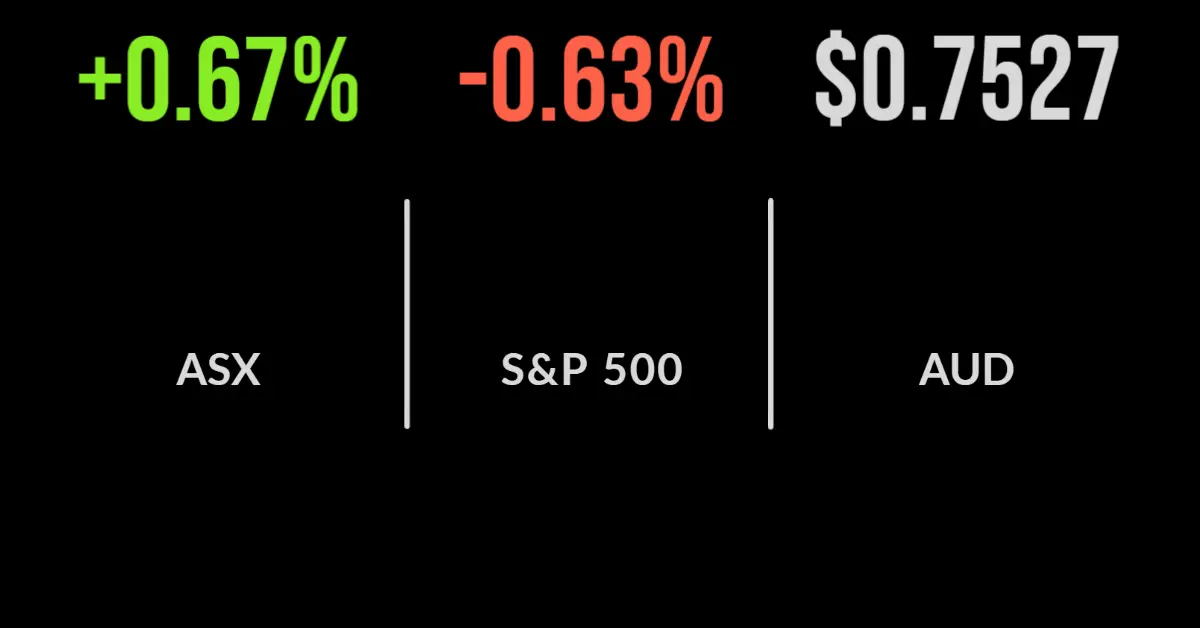 ASX closes on breakeven, Telstra CEO steps down, lithium, technology surge