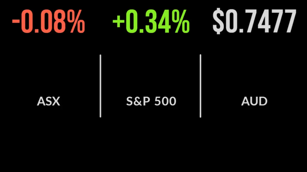 ASX gains for third week, energy weakens, BHP, lithium stocks drive market