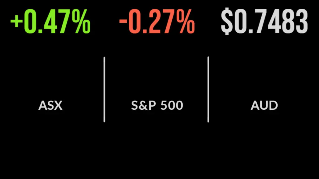 Market weakens as unwind looms, Platinum hits record low, GrainCorp surge continues