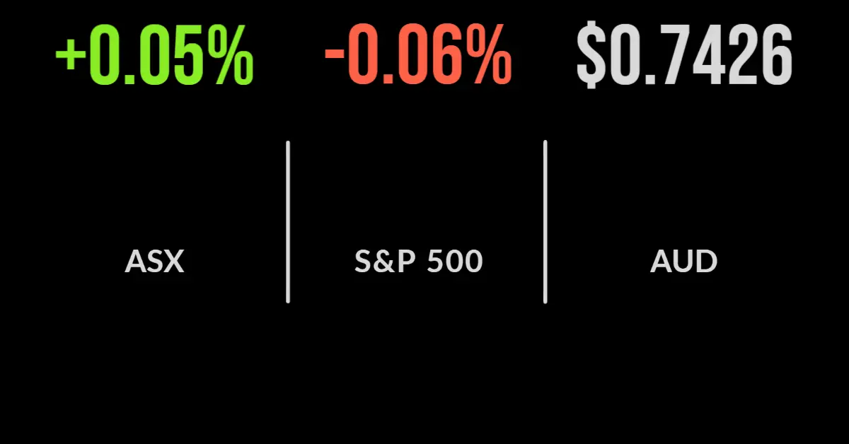 Market flat as commodities fall, Ramsay’s massive payday, Santos announces buyback