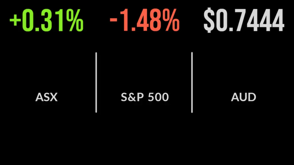 Market rally sustained, NZ inflation hits 30 year high, Challenger, Brambles surges on upgrade
