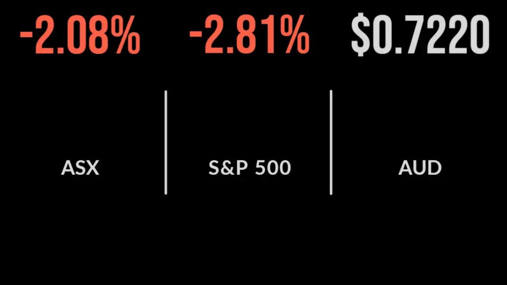 China lockdowns hit sharemarket, materials, energy slump, EML tanks