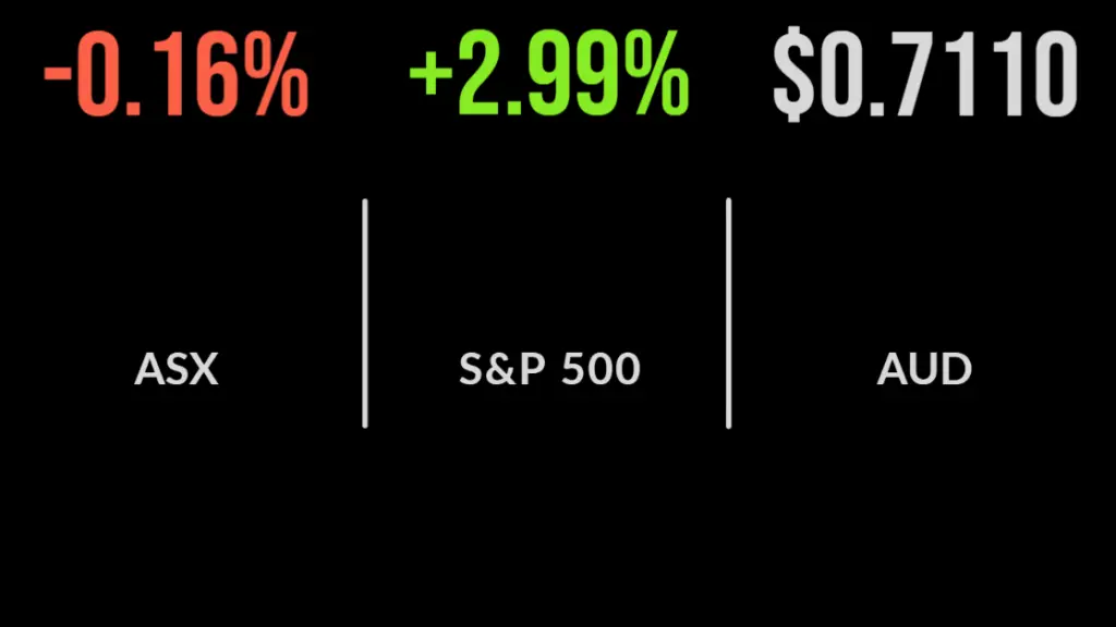 First day of new interest-rate environment was a slight downer for Australian share market.
