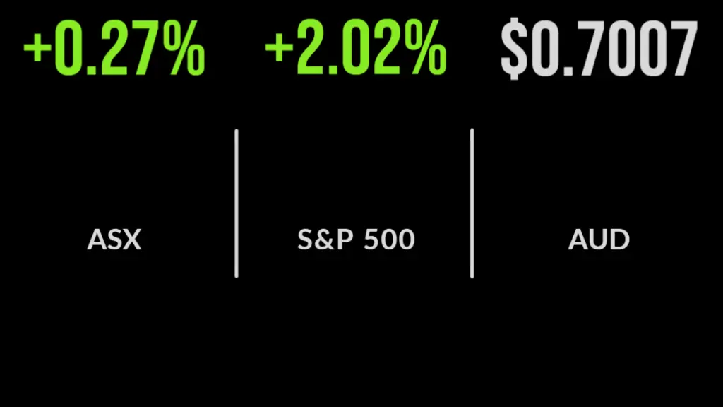 Little by little, market recovery continues, James Hardie upgrades, Bramble's bid halted