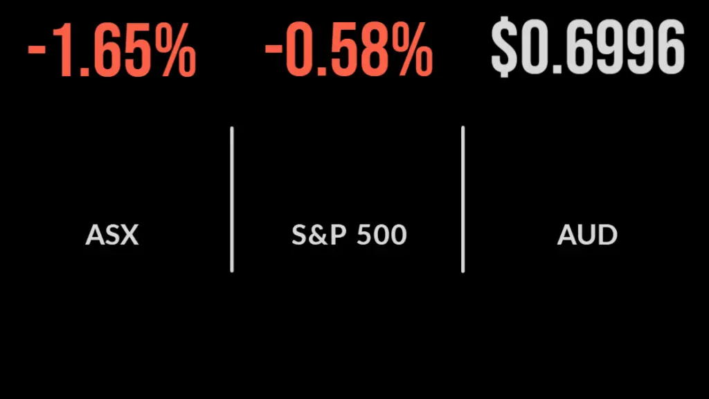 Follow the leader, consumer businesses send ASX lower, travel is back