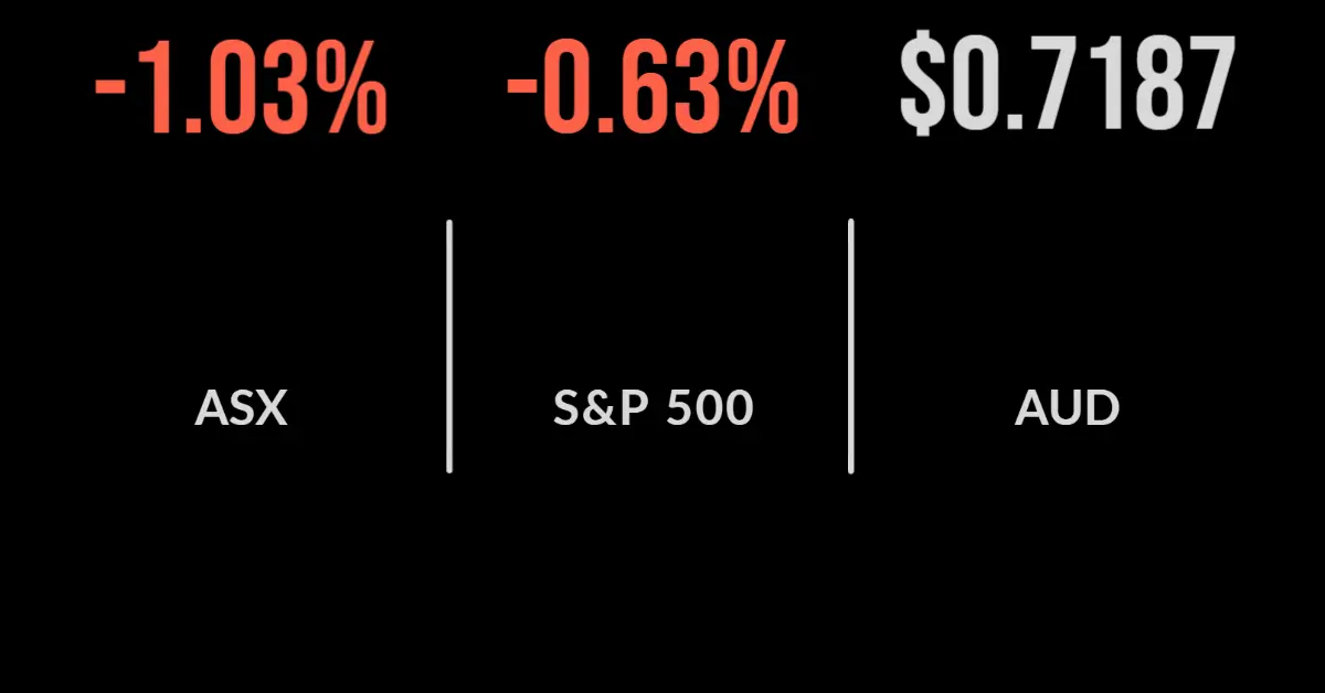 Local market turns on bond yields, oil prices spike, Star ‘unsuitable’