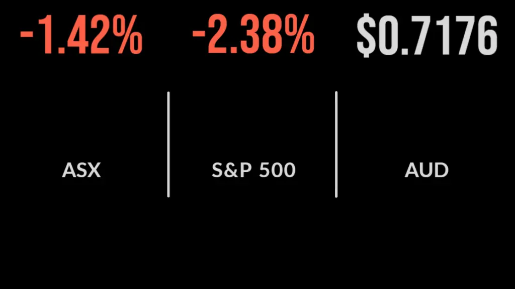 Banks lead market lower