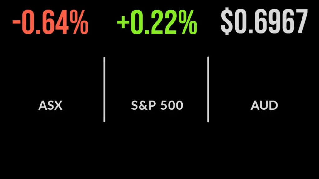 Markets weaken on threat of recession, commodities, energy tank, Vicinity upgrades