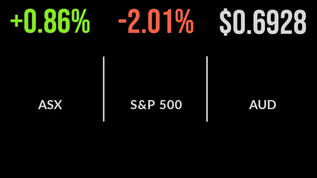 Local market gains on earnings, Tassal gets a bid, BWX slumps