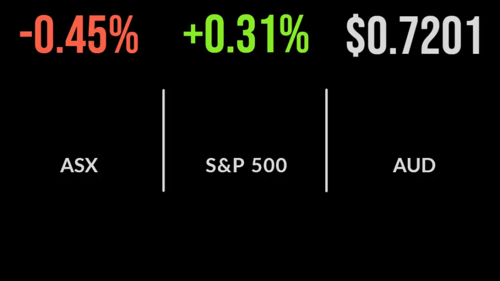 Local market down ahead of RBA meeting, energy, Tabcorp standout