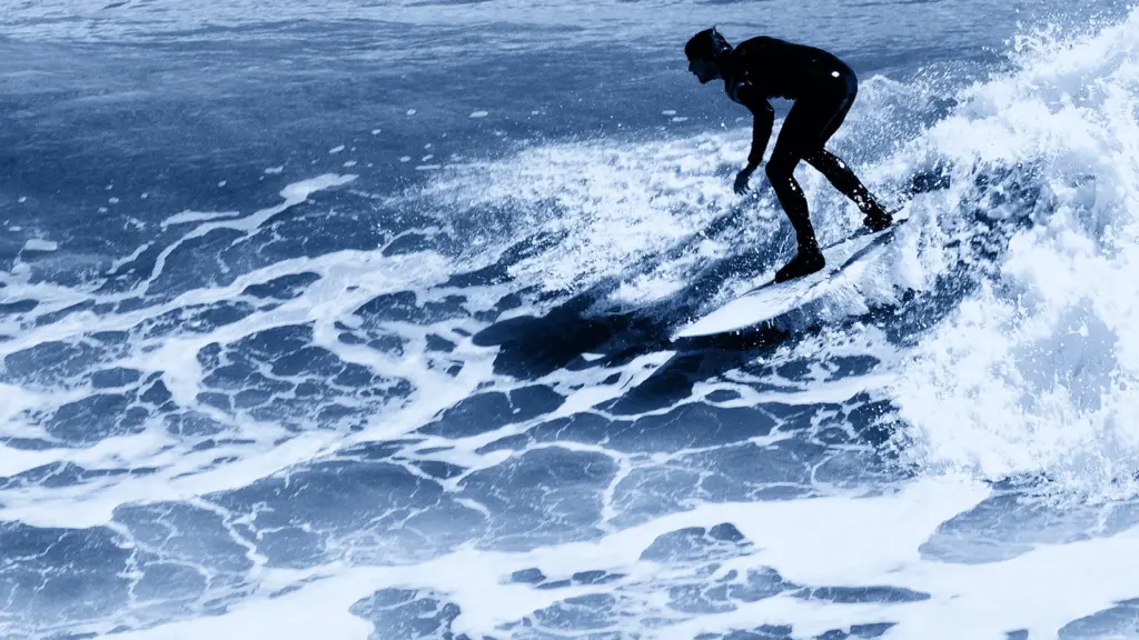 Global X surfs ETF wave into Australia