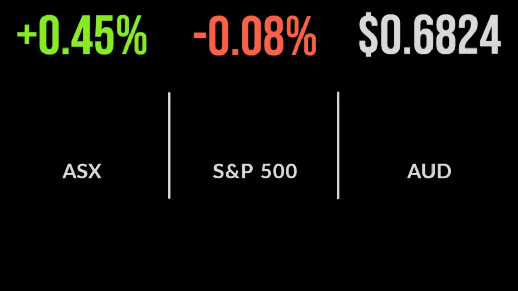 China stimulus news good for markets