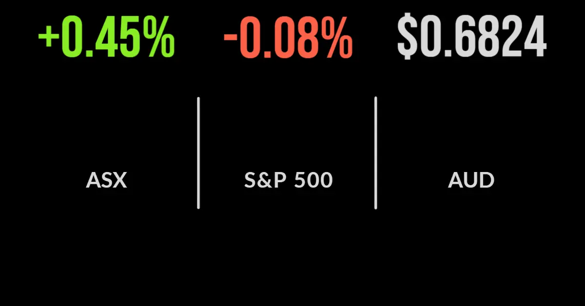 China stimulus news good for markets