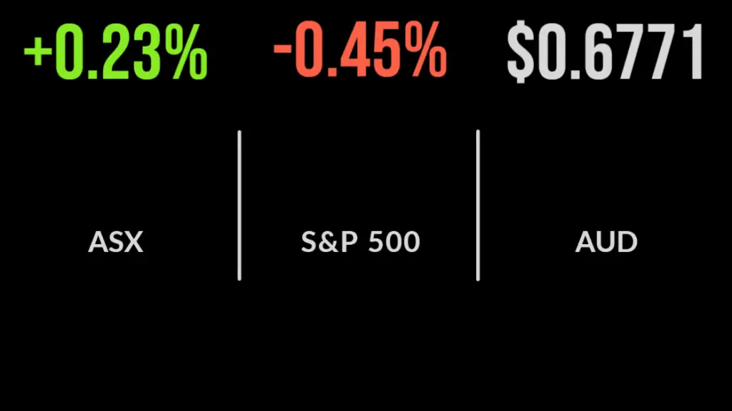 Local market gains, energy falls on oil price correction, ANZ to buy MYOB