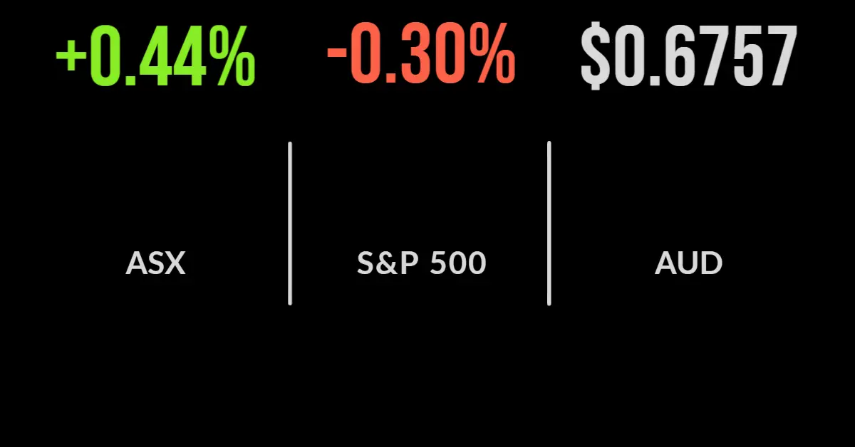 Tech rallies despite inflation data, unemployment hits 40 year low, assets fall at Netwealth and AE