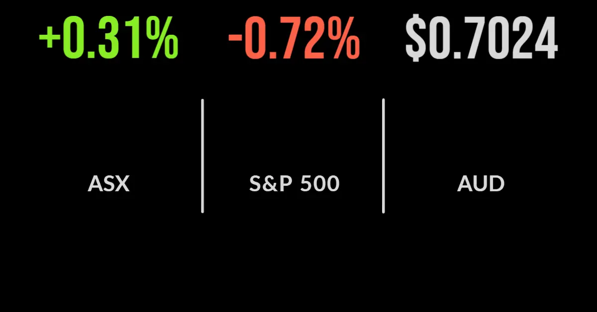 Market gains on huge day of reporting, CSL returns to profit, Santos delivers records