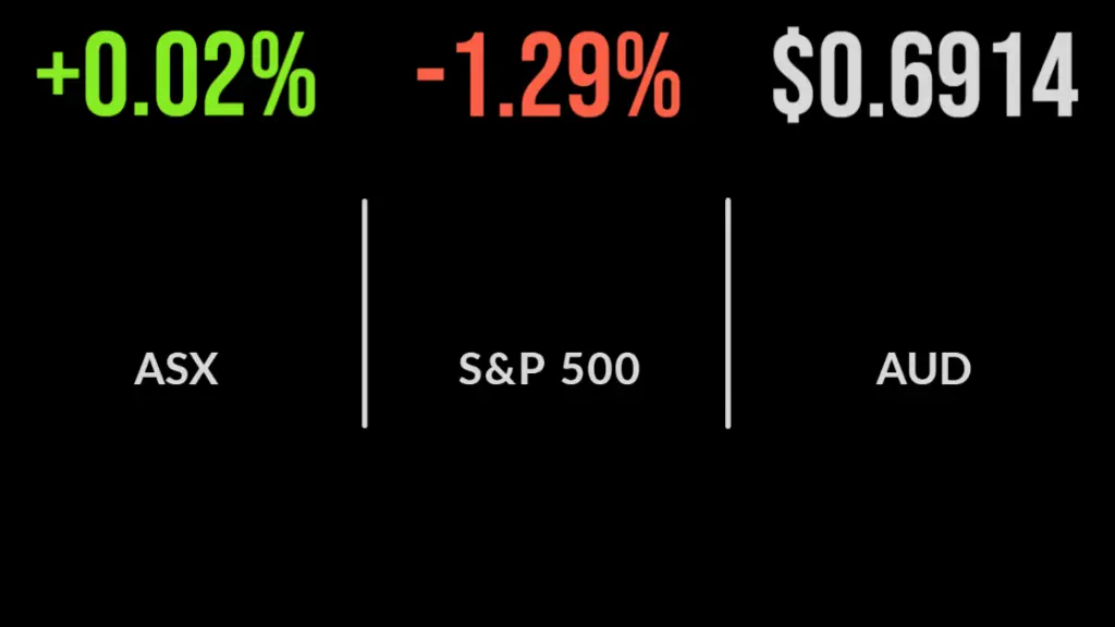 Fossil fuels push market to fifth weekly gain, Ingham's, TPS slump on weak earnings