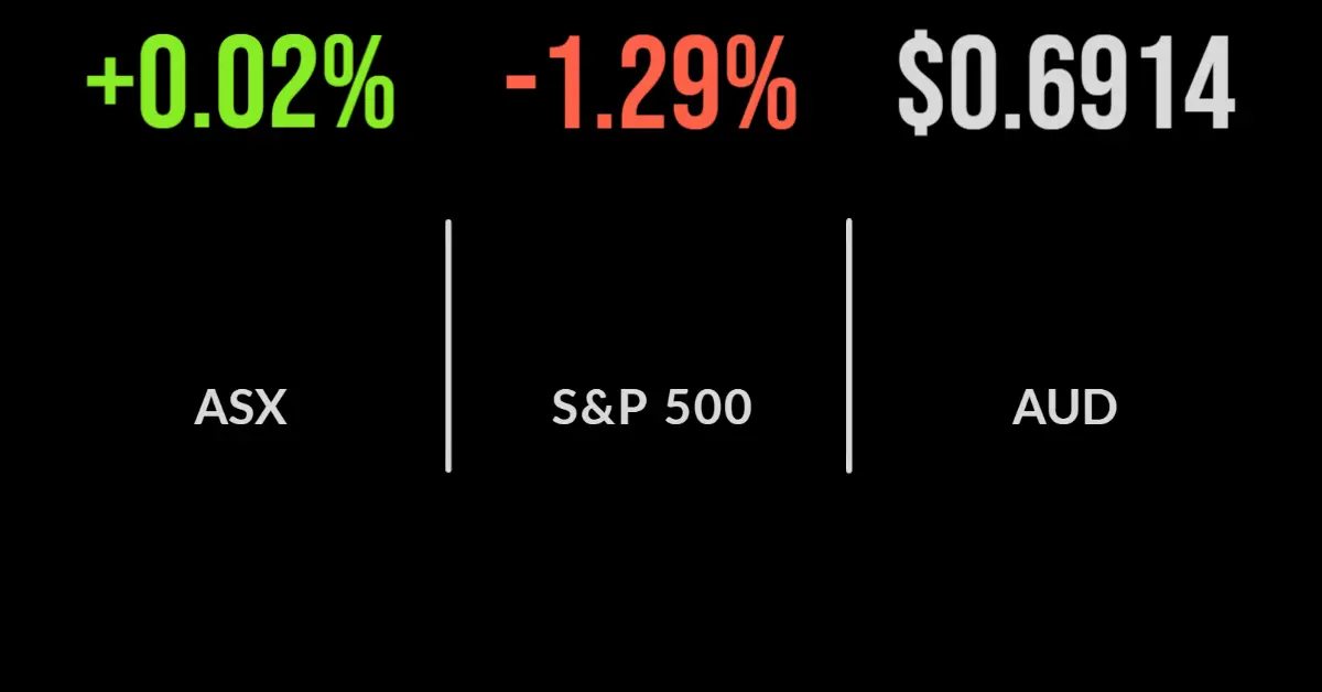 Fossil fuels push market to fifth weekly gain, Ingham’s, TPS slump on weak earnings