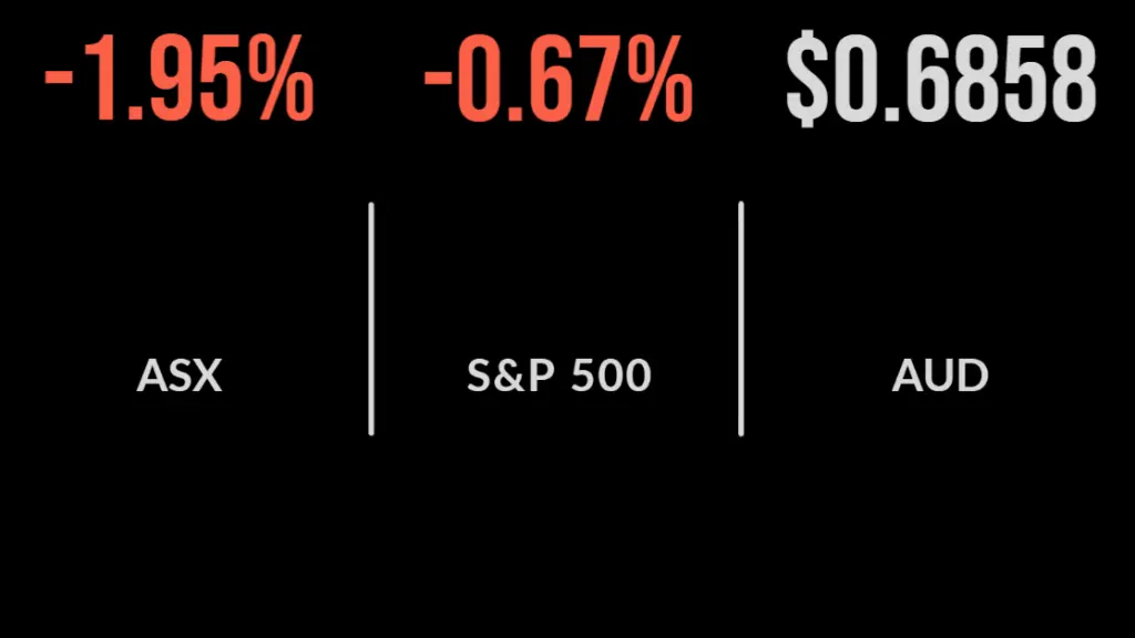 Powell comments send market lower, Fortescue beats guidance, retail strength continues