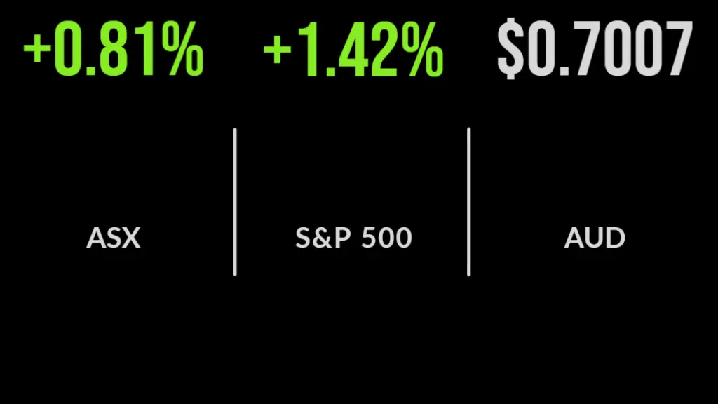 Market rally continues as bond yields fall to three-month low, Origin doubles revenue