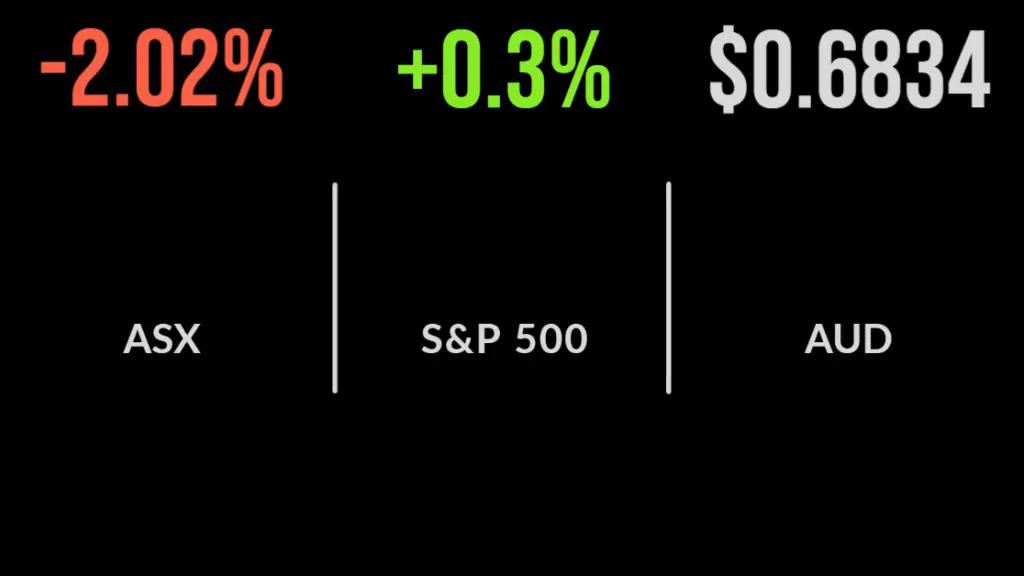 Market weakness continues on bond yields, Suez Canal blocked again, BHP goes ex