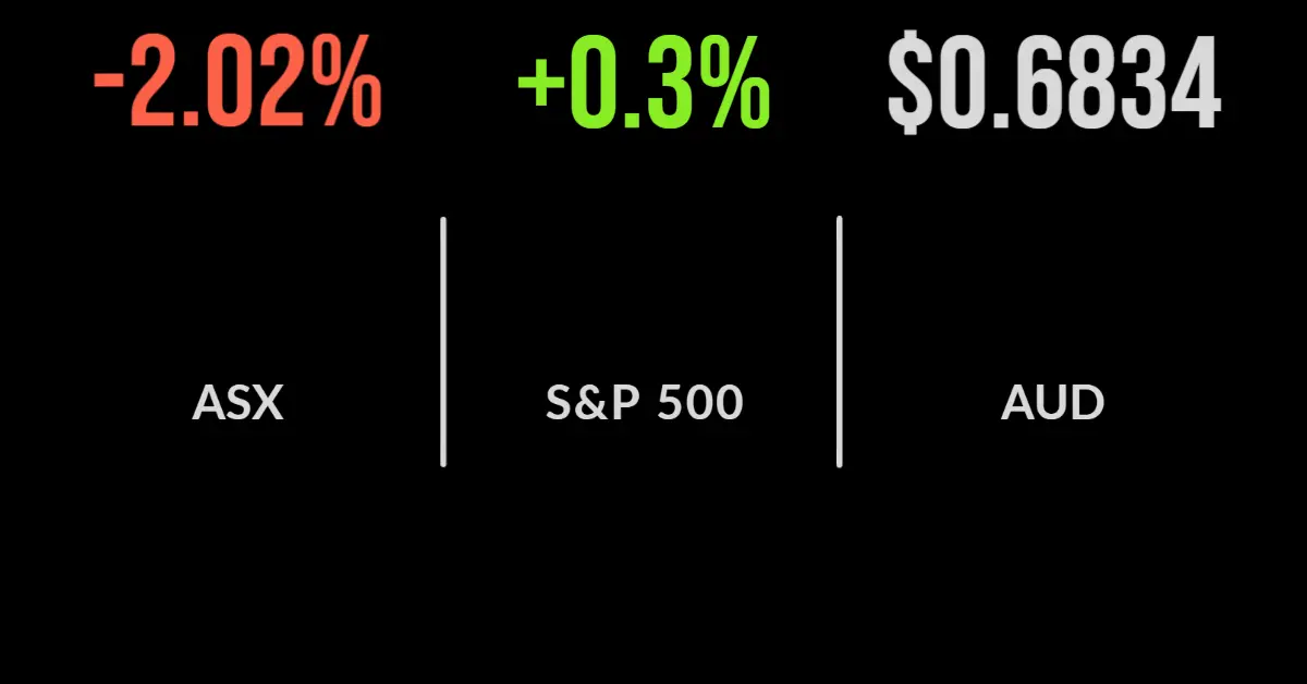 Market weakness continues on bond yields, Suez Canal blocked again, BHP goes ex