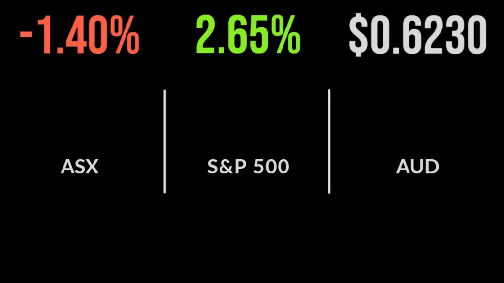 Aussie market starts new week on a downer
