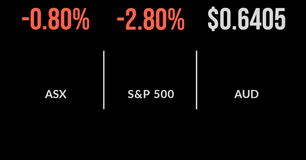 Market caps best week in two years, GQG outflows, AGL board members cut