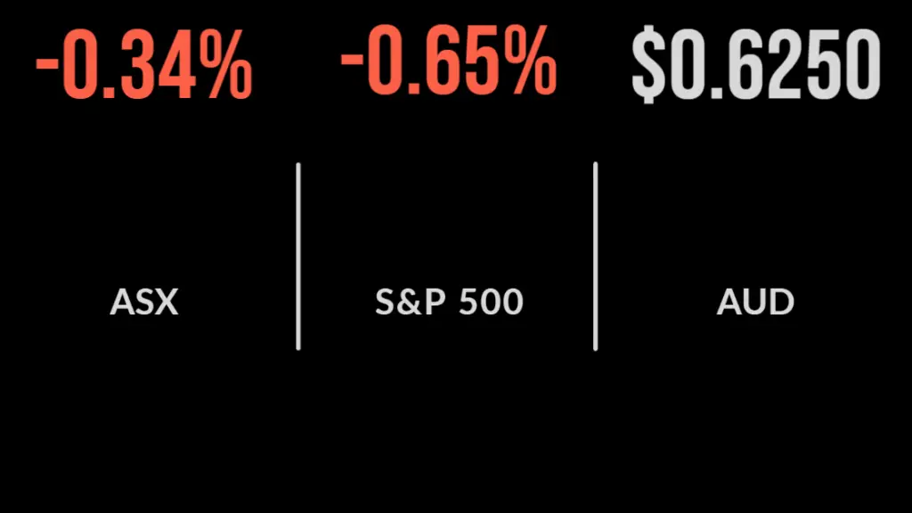 Local market weakens, as guidance flows in, Platinum outflows continue