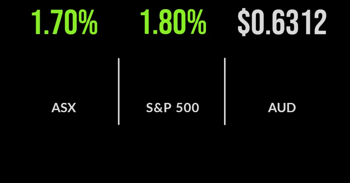 Resources lead local bourse