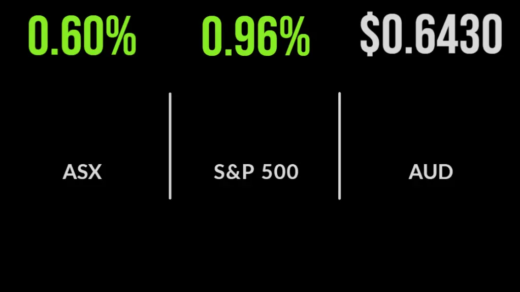 Commodity push market higher, Westpac profit flat, banks sold down