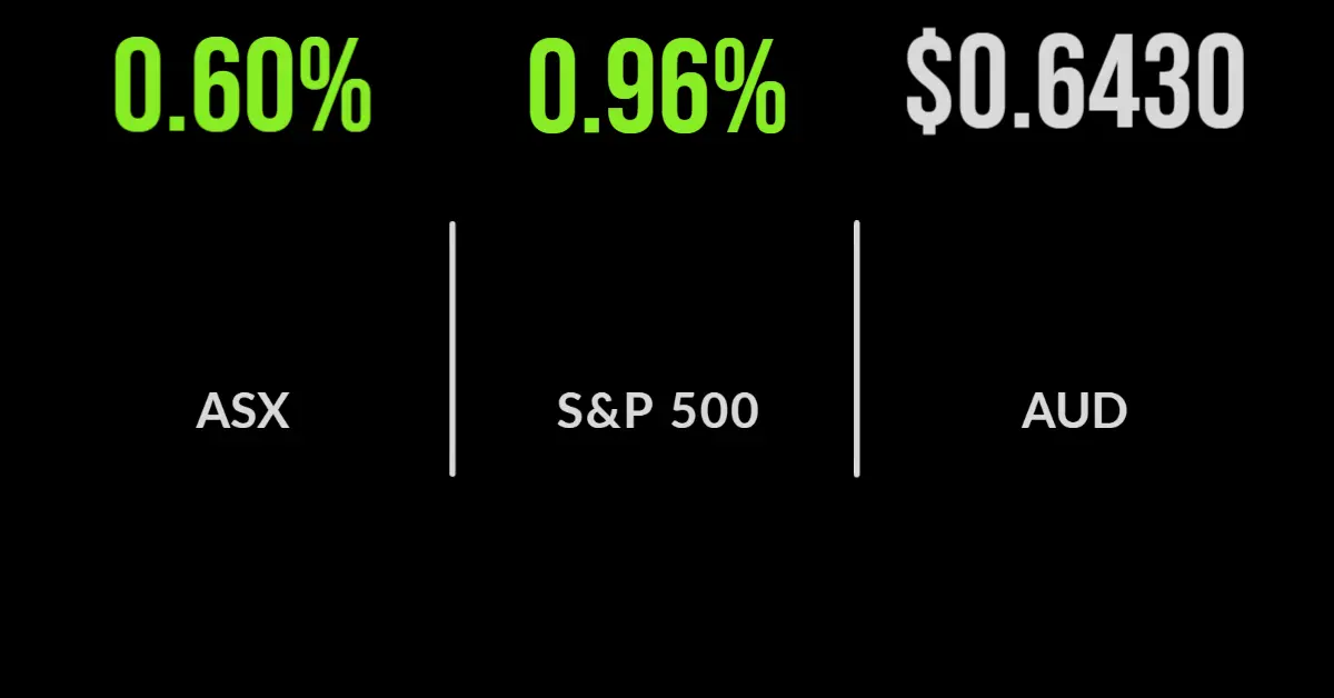 Commodity push market higher, Westpac profit flat, banks sold down