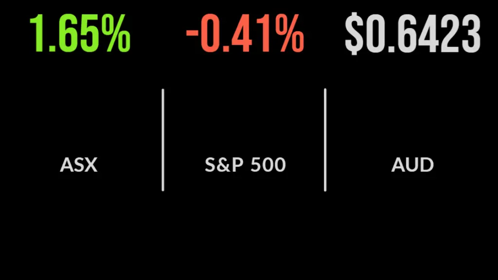 Another 0.25 per cent hike, market rallies, the end is near
