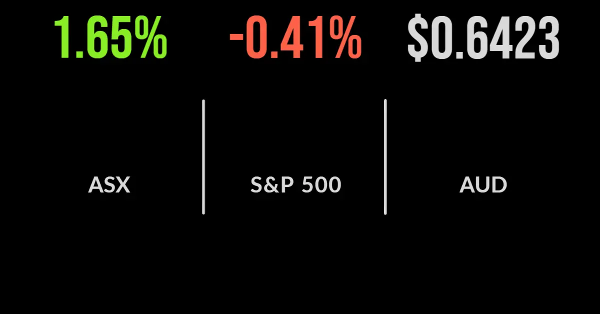 Another 0.25 per cent hike, market rallies, the end is near