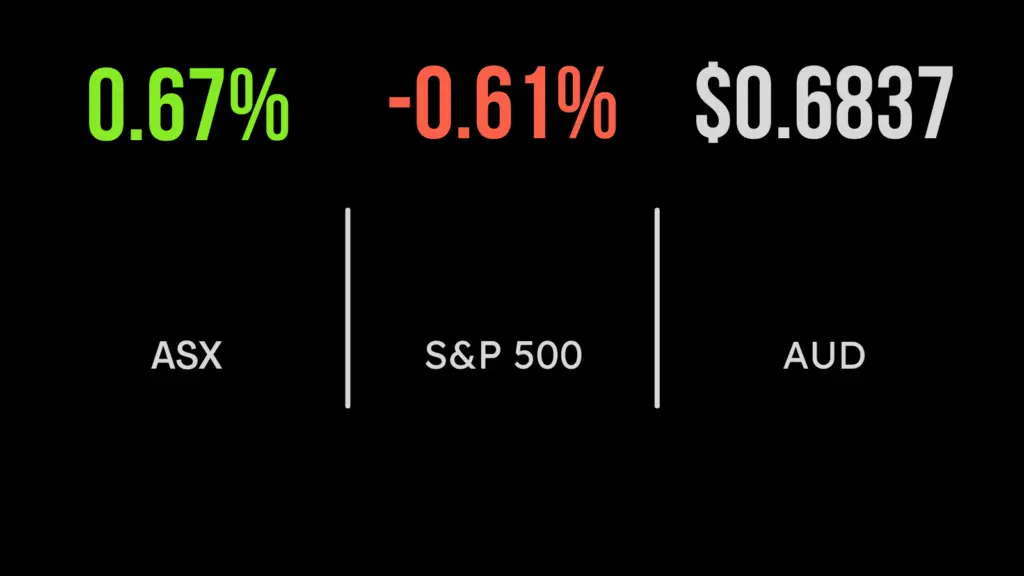 Aussie market rises across the board