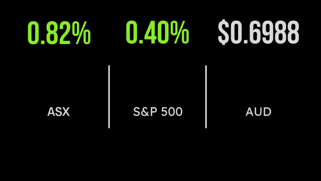 Strong start to 2023 continues