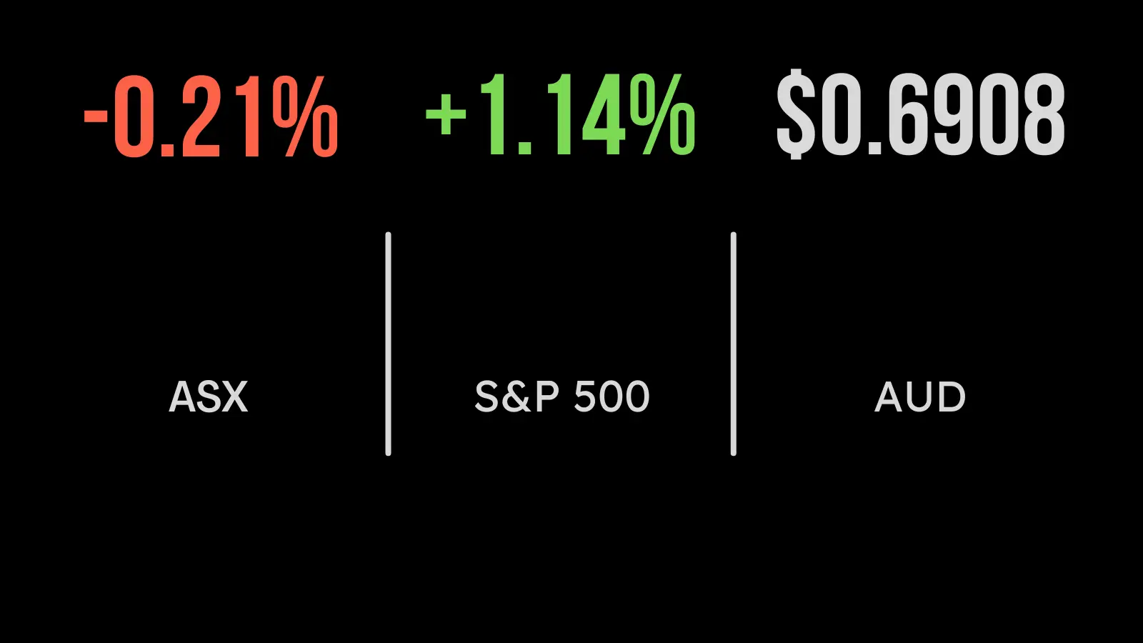 <strong>Earnings season in full swing: Star not starring</strong>