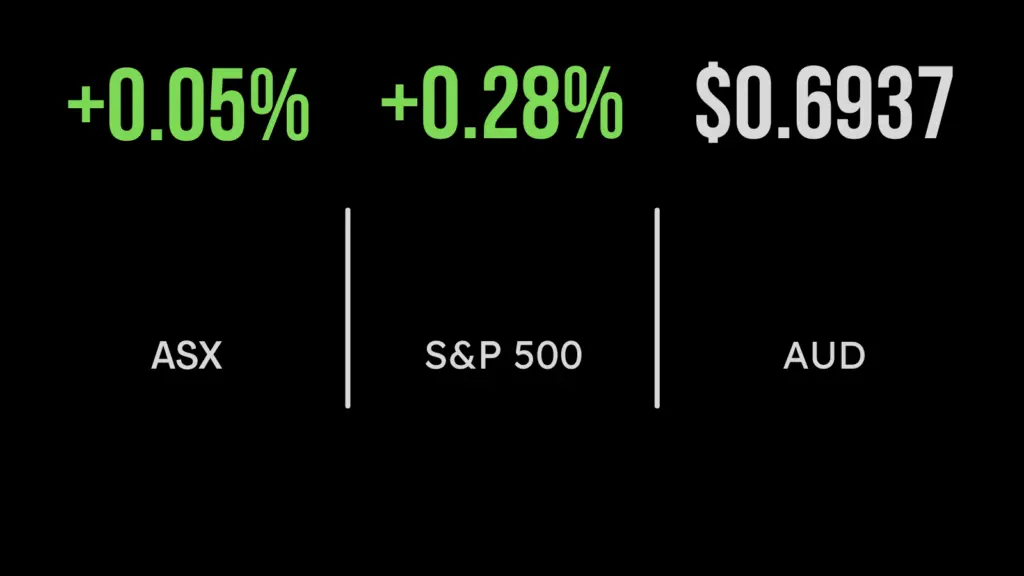 Earnings season heats up on ASX