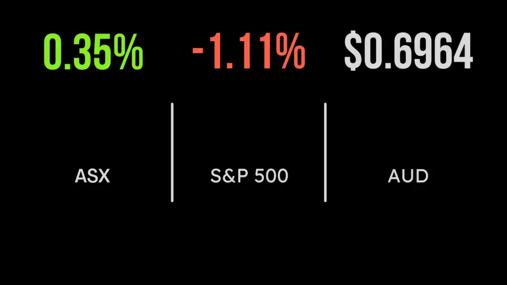 Newcrest, Nuix provide market highlights