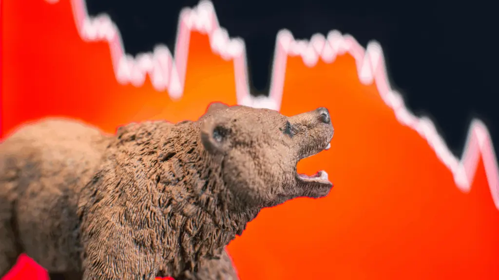 Portfolio protection paramount as earnings shock looms: Ruffer